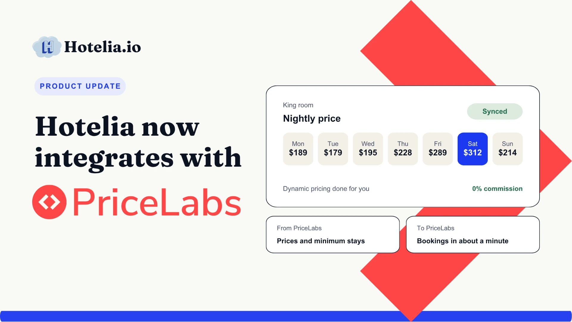 Hotelia and PriceLabs integration for dynamic hotel pricing