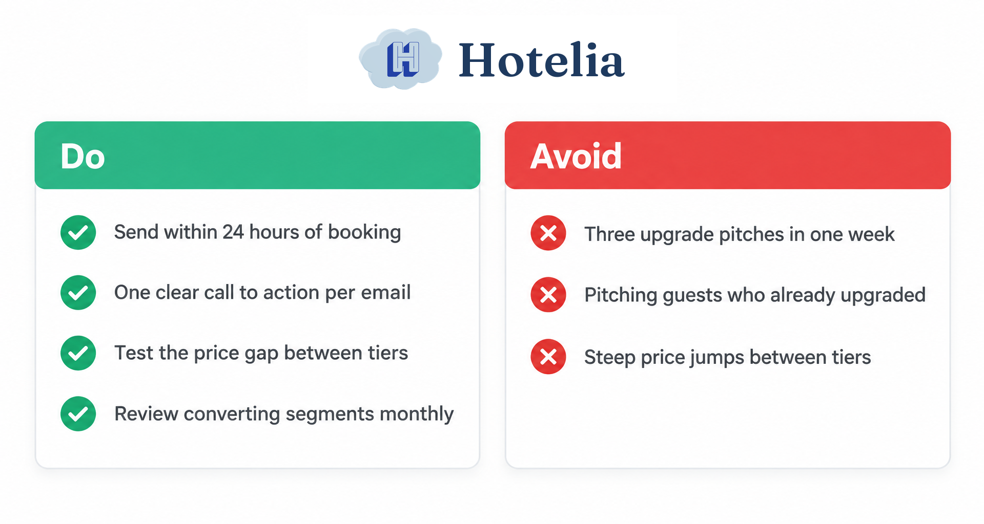 Upsell email do and avoid comparison checklist from Hotelia