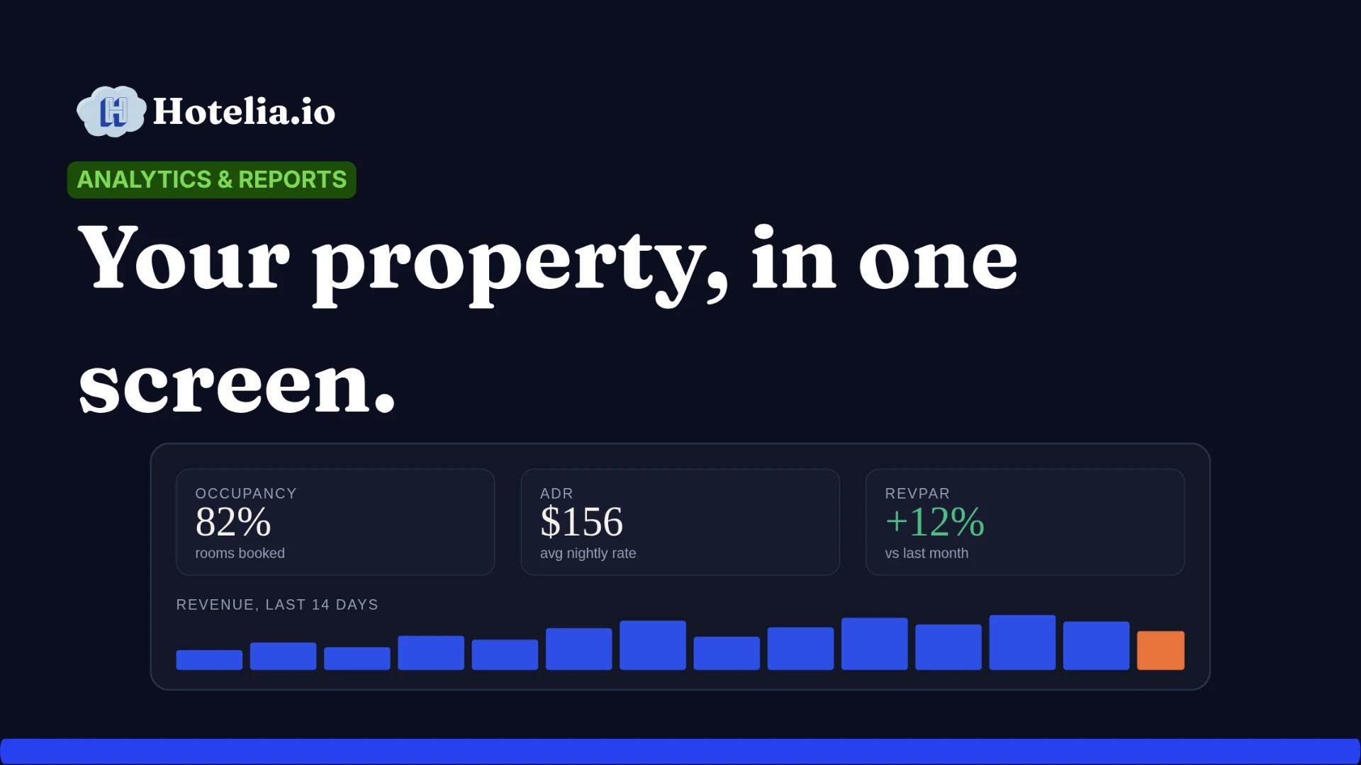 See How Your Hotel Is Really Doing, in One Screen
