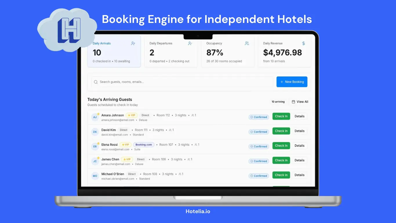 The Cost of Scattered Operations