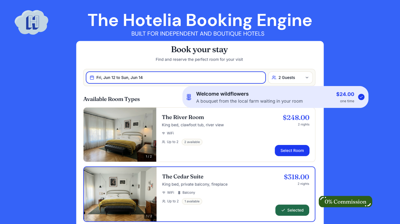 The Hotelia Booking Engine showing room selection, add-ons, and transparent pricing for independent hotels