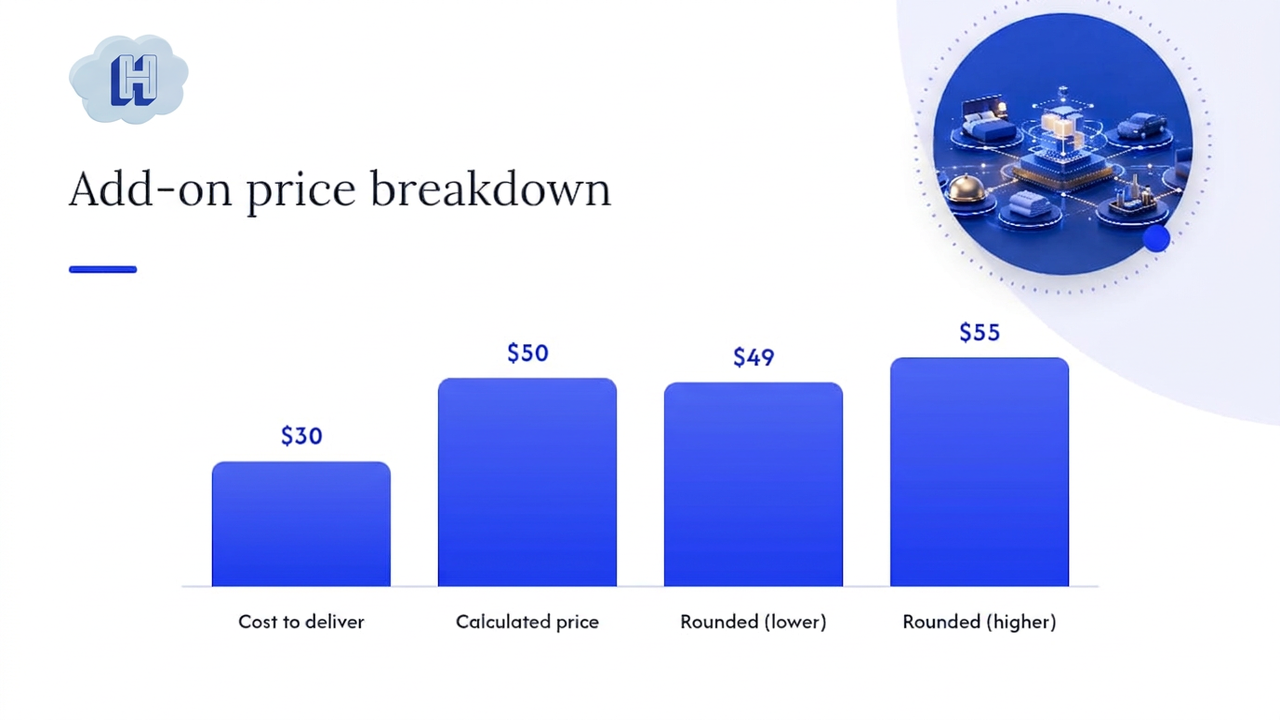 5. How to Price and Package Offers: Rules, Math, and Presentation overview diagram